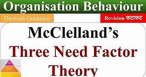 McClelland's Need Theory, Three Need Factors theory, Motivation theory, Organisational Behaviour, OB