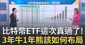 這次是真的! 美11檔比特幣ETF"打通關"掀幣圈投資大戰 幣圈里程碑! "比特幣ETF"可上市交易了 還有泡沫化危機?│王志郁 主持│20240111｜Catch大錢潮 feat.游庭皓+謝晨彥