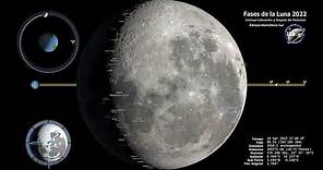 Fases de la Luna 2022 Â· Hemisferio Sur