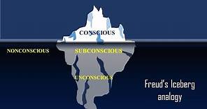 Sigmund Freud's conscious mind, preconscious mind, and unconscious mind!(Iceberg Analogy)