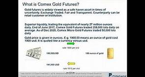 Trading COMEX Gold Futures