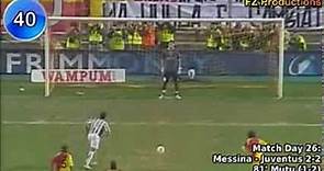 Adrian Mutu - 103 goals in Serie A (part 2/4): 17-41 (Parma and Juventus 2002-2006)