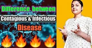 Difference Between Contagious Disease and Infectious Disease