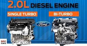 2.0 Liter Diesel Engine For 2021 Ford Ranger Raptor