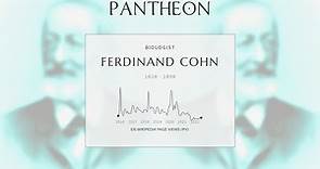 Ferdinand Cohn Biography - German biologist (1828–1898)
