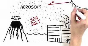 Aerosols: How they affect atmospheric warming