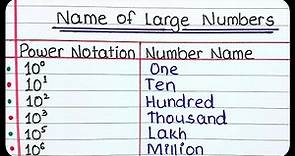 Names of big numbers | list of very large named numbers | ultimate list of large numbers