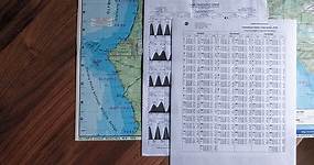 How to Read a Tide Table | REI Co-op