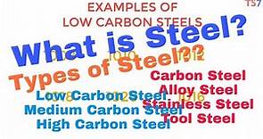 What is STEEL? Types of Steels? Carbon Steel Types Detail Explanation.[PART-1]