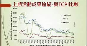 🎊10.高雄榮總-溫馨圈