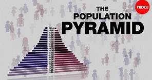 Population pyramids: Powerful predictors of the future - Kim Preshoff