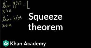 Squeeze theorem (sandwich theorem) | Limits | Differential Calculus | Khan Academy