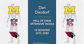 Dan Dierdorf: Hall of Fame Football Offensive Tackle