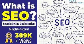 What is SEO (Search Engine Optimization) & How it's Work? | Types of SEO & SEO Techniques