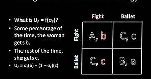 Game Theory 101: Battle of the Sexes in General Form