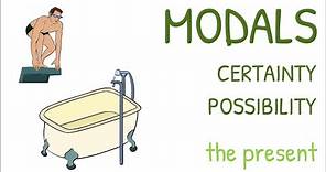 Modals - Possibility (the present) - English Grammar, MISTAKETIONARY® project