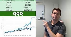 How Much QQQ to Achieve $1,000 A "Month" In Dividends