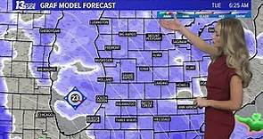 Multiple rounds of wintry weather coming to West Michigan this week