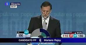 Rajoy analiza la victoria del PP en las Elecciones del 20N