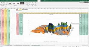 X Y Z into 3D Surface Graph in Microsoft Excel with XYZ Mesh v4