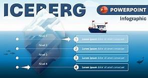 TUTORIAL POWERPOINT ANIMADO | Iceberg infographic