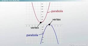 How to Find the Vertex of a Parabola | Quadratic Equation