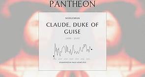 Claude, Duke of Guise Biography - French aristocrat, Duke of Giuse