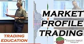 Introduction by the best MP Trader to Trading "Market Profile & Volume Profile" Futures Day Trade
