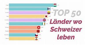 Wo Schweizer im Ausland leben - Top 50 Länder