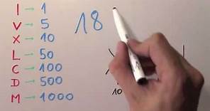 Cómo se escribe 18 con números romanos - Número dieciocho XVIII