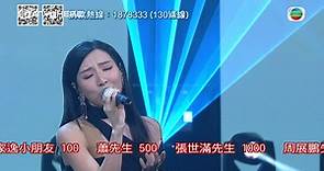 【《歡樂滿東華2022》💝呂方、譚嘉儀、鄒倫倫合作表演《雪山飛狐》！】