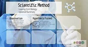 Scientific Method Basic Summary-Leaving Cert Biology (updated)