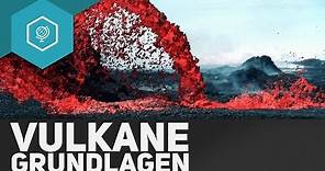 Vulkane und Vulkanausbruch: Vulkan Grundlagen einfach erklärt - Plattentektonik & Vulkane 1