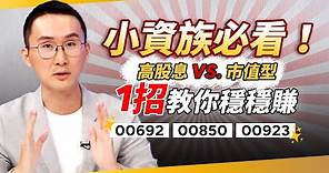 市值型ETF你還在無腦買？ 股添樂「首選」這檔好股 教你放長線釣大魚 小資族也能穩穩賺！｜錢鏡你家｜鏡新聞Ｘ鏡週刊｜#鏡新聞