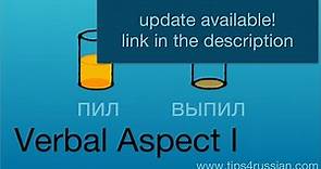 Verbal Aspect in Russian: an Introduction