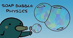 The Double Bubble Theorem