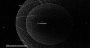 NASA Scientific Visualization Studio | Voyager 1 Trajectory through the Solar System