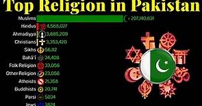 Top Religion Population in Pakistan 1947 - 2100 | Religious Population Growth | Data Player
