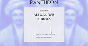 Alexander Burnes Biography | Pantheon