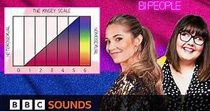 The Kinsey scale: How queer are you? | BBC Sounds