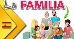 The family in Spanish ✅ (La familia)