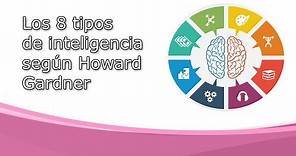 Los 8 tipos de Inteligencia según Howard Gardner
