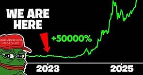 PEPE Price Prediction 2024-2025 🚀 MILLIONAIRE PEPE WARNING 💰