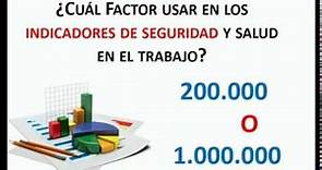 Indice de Frecuencia y Severidad: ¿Cuál factor usar: 1 millón o 200.000?