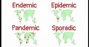 Endemic | Epidemic | Pandemic | Sporadic | Classification of disease based on rate of spread by WHO|
