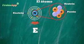 3. Qué es el átomo - QUÍMICA (Estructura ATÓMICA)