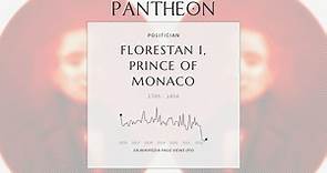 Florestan I, Prince of Monaco Biography | Pantheon