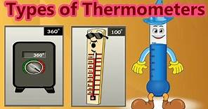 Various Types of Thermometers, Measuring Temperature, How They Are Used, Learning For Children