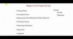Stages in a Civil Case/Civil Suit | Easy and simple explanation of Court Procedure