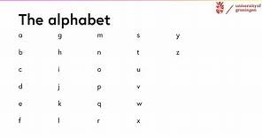 How to say the alphabet in Dutch